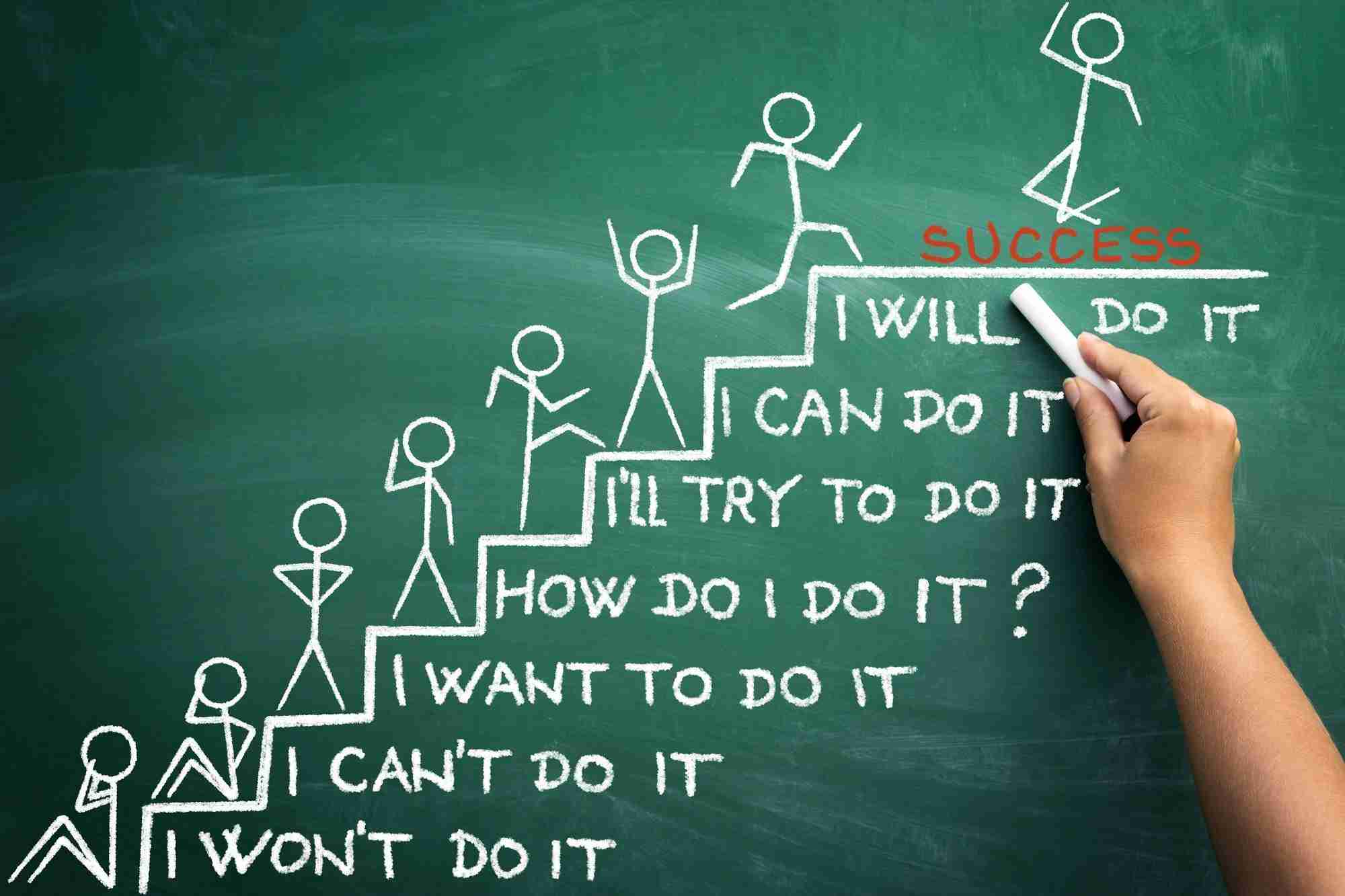 Spring Clean Your Will